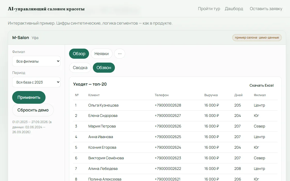 Call tab: prioritized clients for the front desk